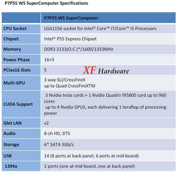 Asus P7P55 WS SuperComputer с 5-ю PCI-E x16