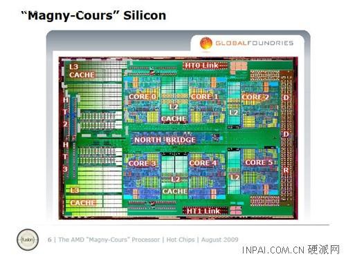 12-ти ядерные AMD Magny-Cours