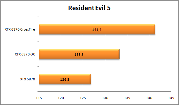 resident_evil_5