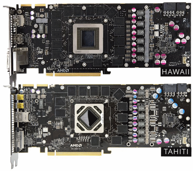Подробная информация о видеокартах AMD Radeon R9-290X (Hawaii)