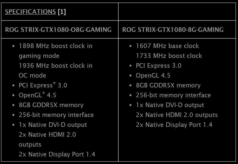 GeForce GTX 1080 asus 05