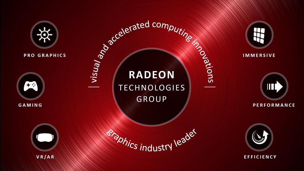 TÉLÉCHARGER RADEON CRIMSON RADEON CRIMSON TÉLÉCHARGER