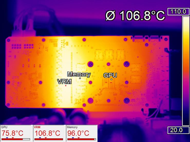 Сравнение mh видеокарт 1070 и 1080