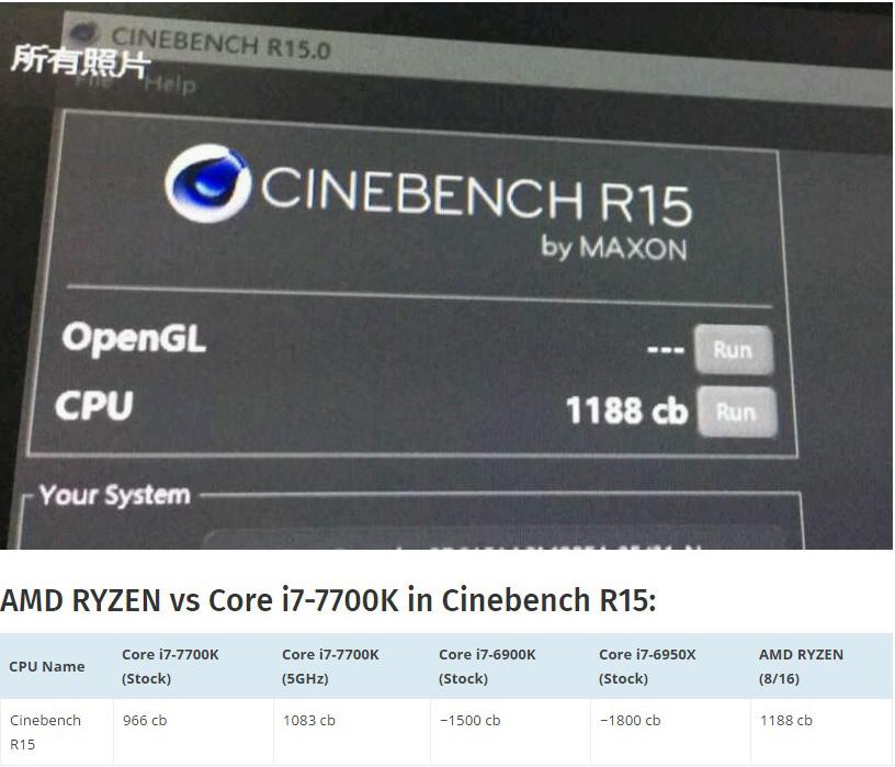 AMD Rizen vs Intel 2