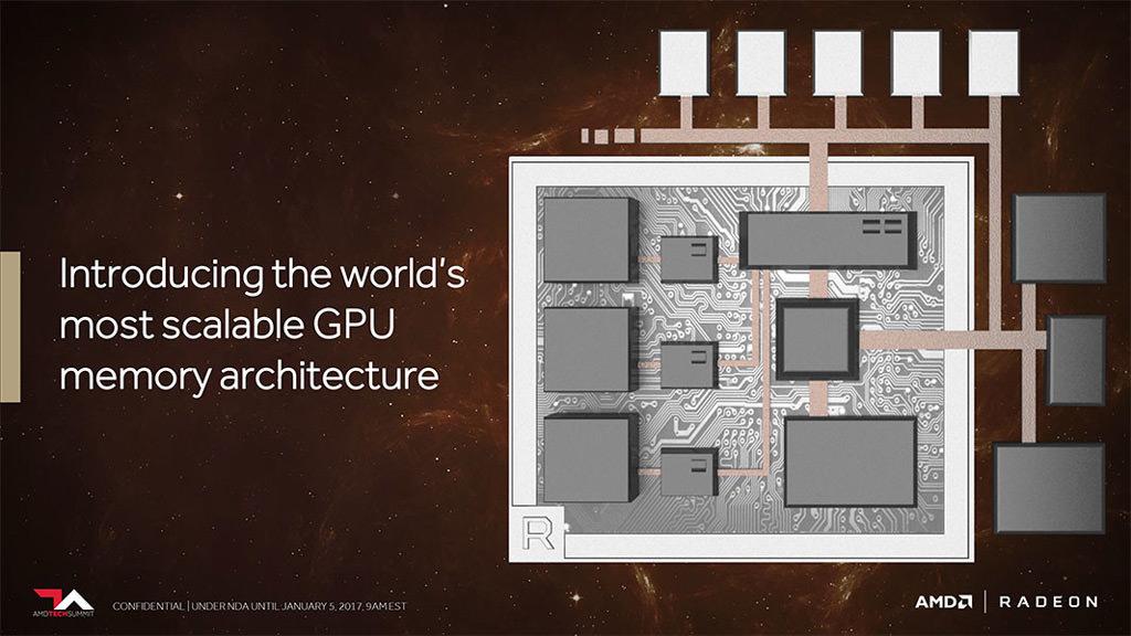 AMD Vega 2