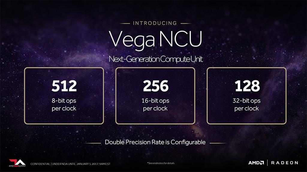 AMD Vega 3