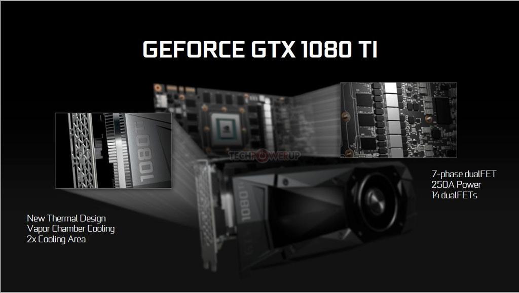 NVIDIA GeForce GTX 1080 Ti 4