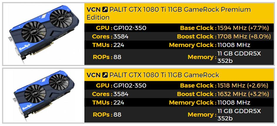 Palit GeForce GTX 1080 Ti GameRock 5