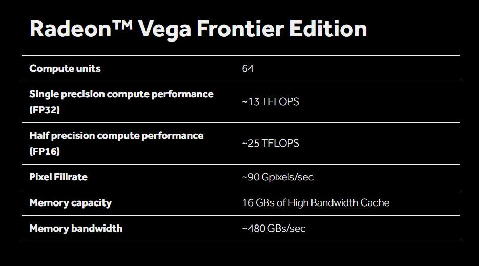 AMD Radeon Vega Frontier Edition 5