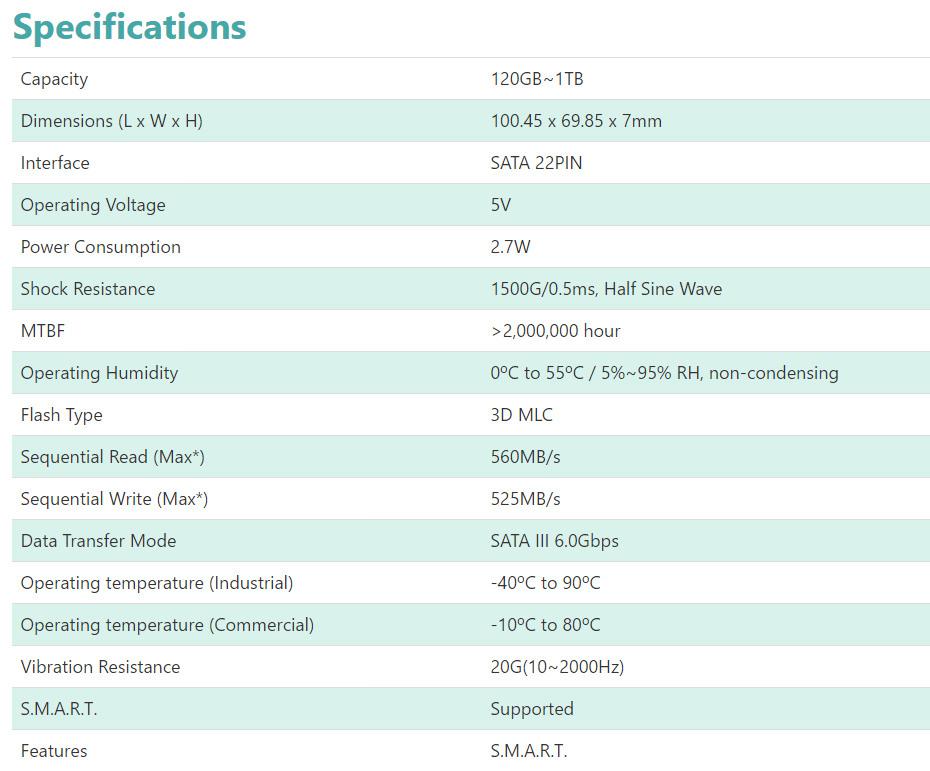 ADATA ISSS333 3