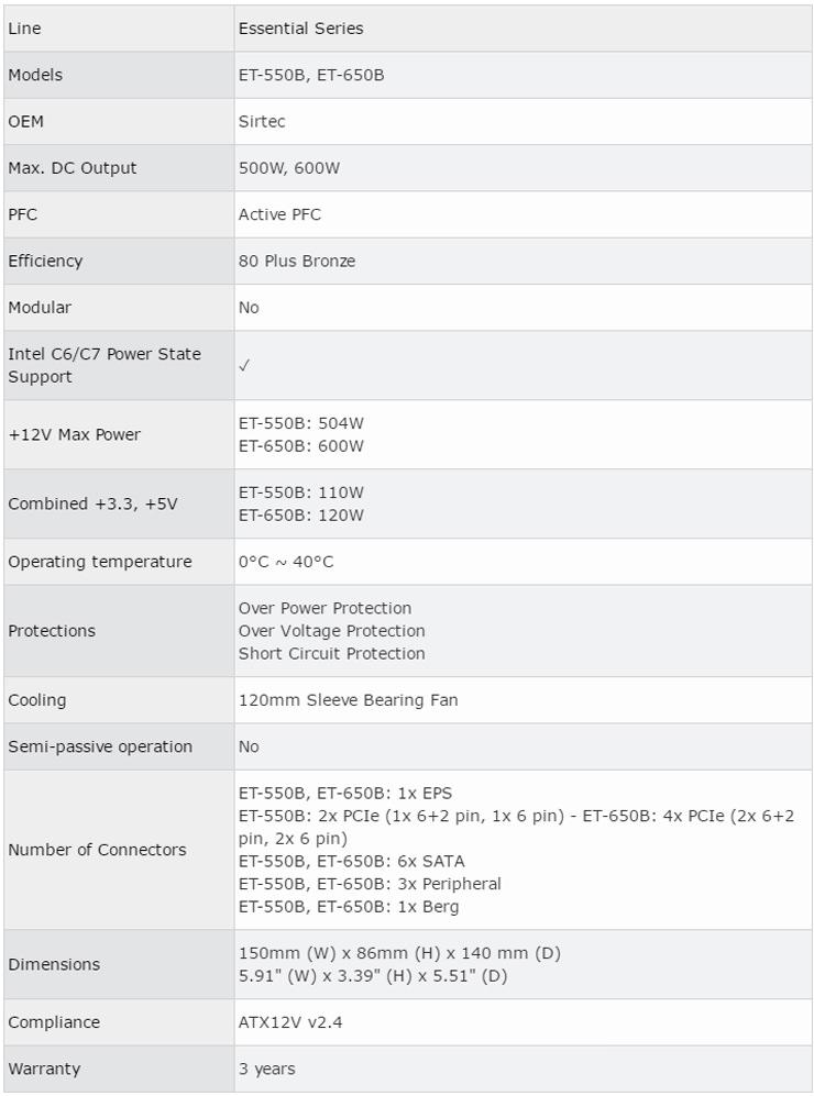 SilverStone ET 550B ET650B 3