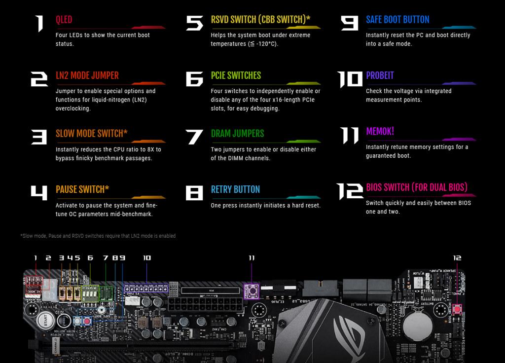 asus maximus ix apex 60