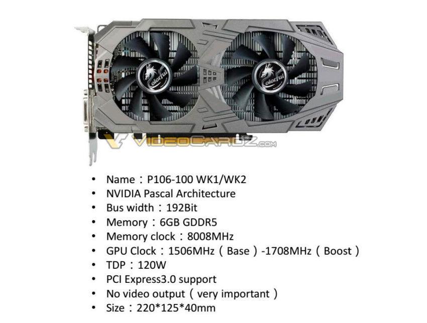 COLORFUL GP106 100 Miner 1