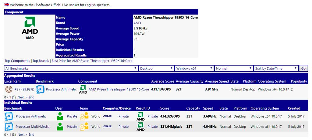 AMD Ryzen Threadripper 1950X 3