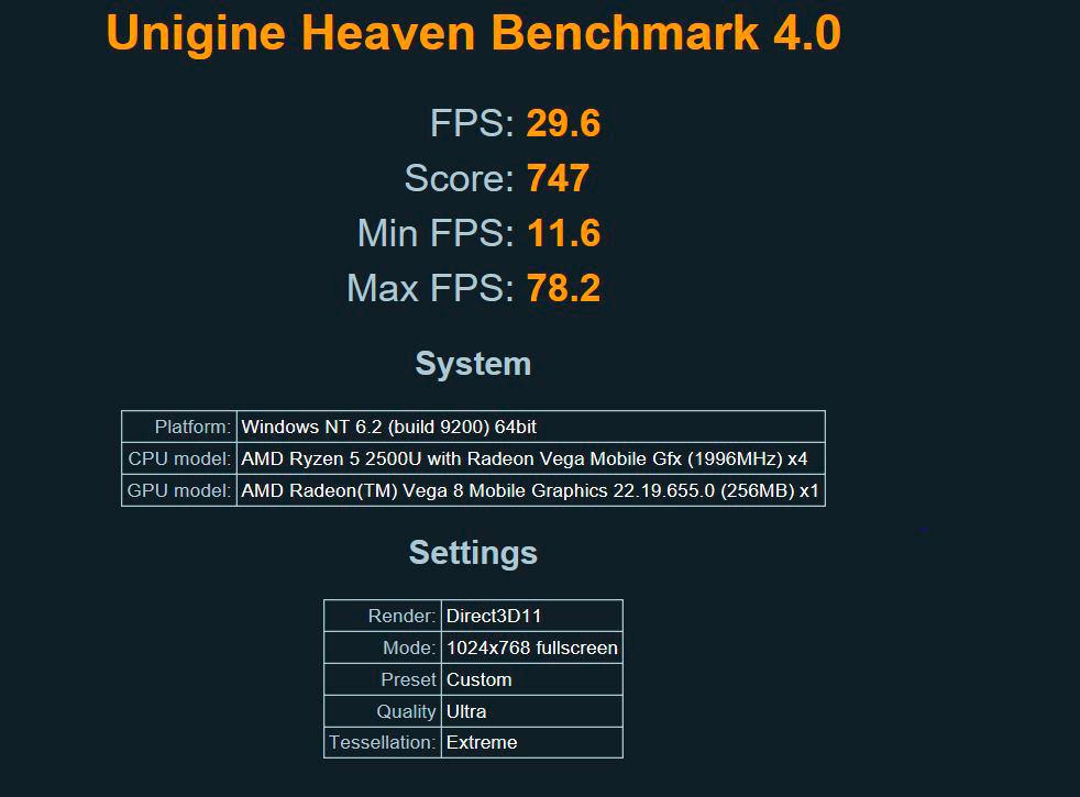 AMD Ryzen 5 2500U 4