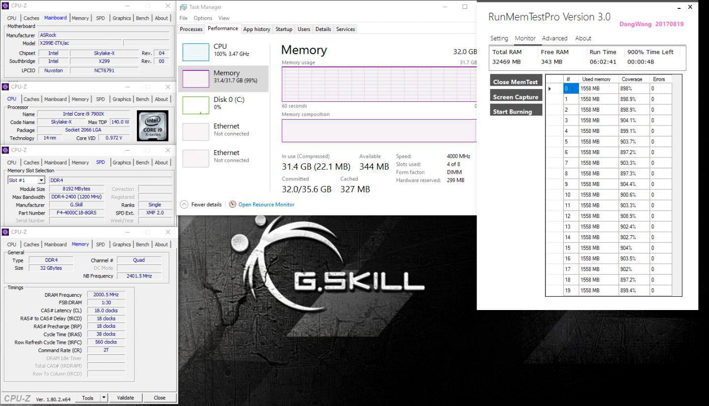 G.Skill Ripjaws SO DIMM DDR4 4000 2
