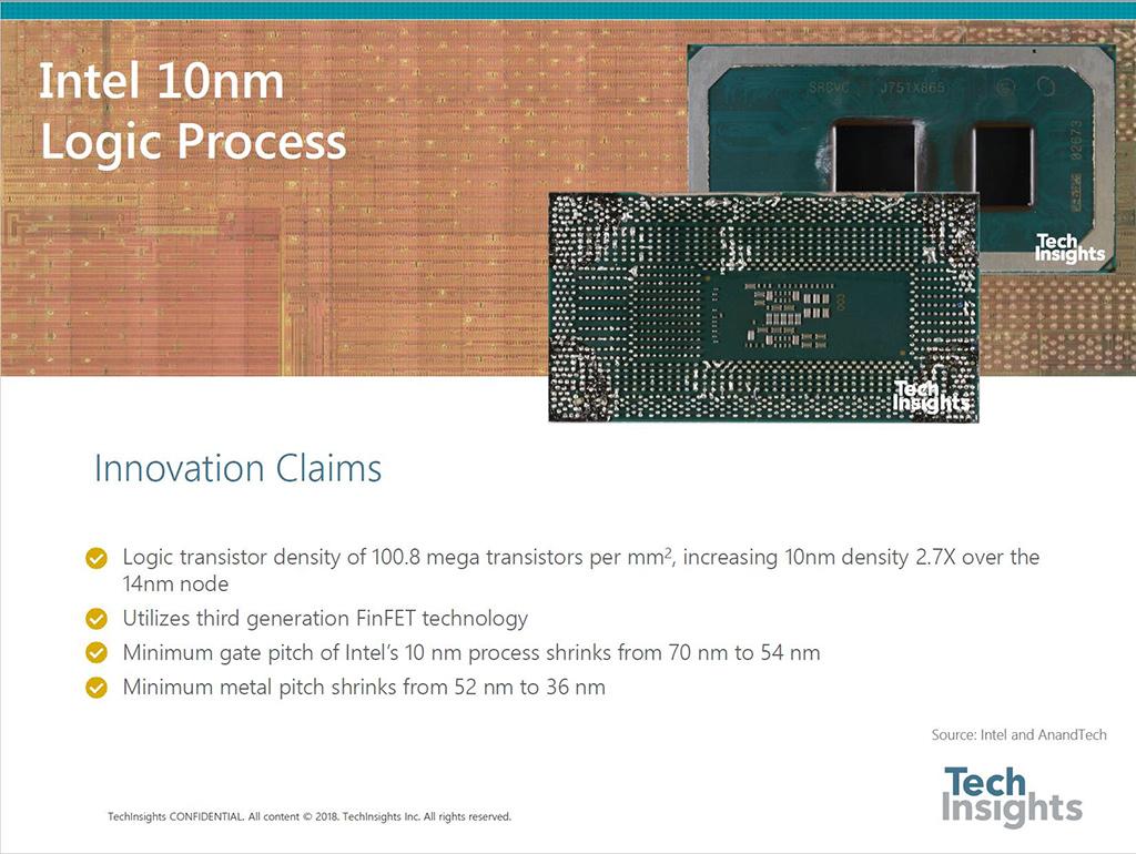 Intel 10 nm 2