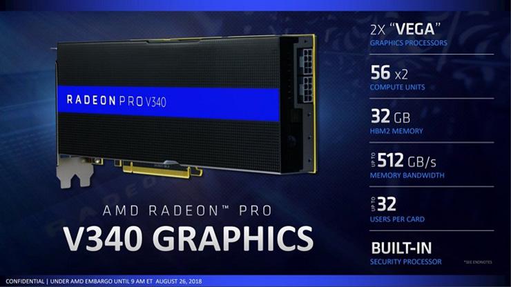 AMD Radeon Pro V340: два графических процессора Vega 10 и 32 ГБ памяти HBM2
