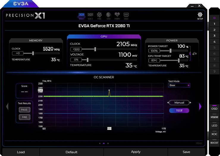 NVIDIA Scanner – новый программный интерфейс NVIDIA для полностью автоматического разгона видеокарт