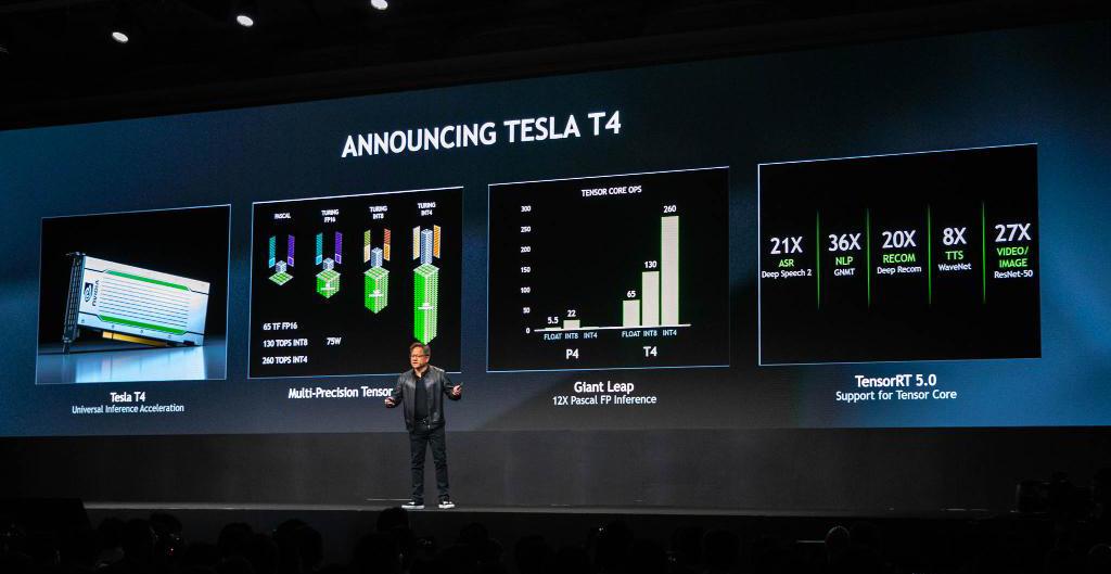 NVIDIA представила ускоритель Tesla T4: GPU TU104 и всего 75 Вт TDP