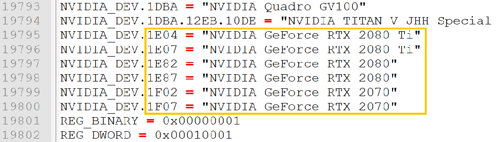 У каждой из видеокарт NVIDIA GeForce RTX есть две версии GPU