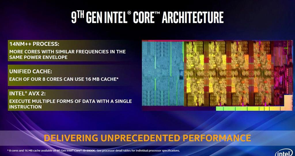 Процессоры Intel Core 9-го поколения официально представлены