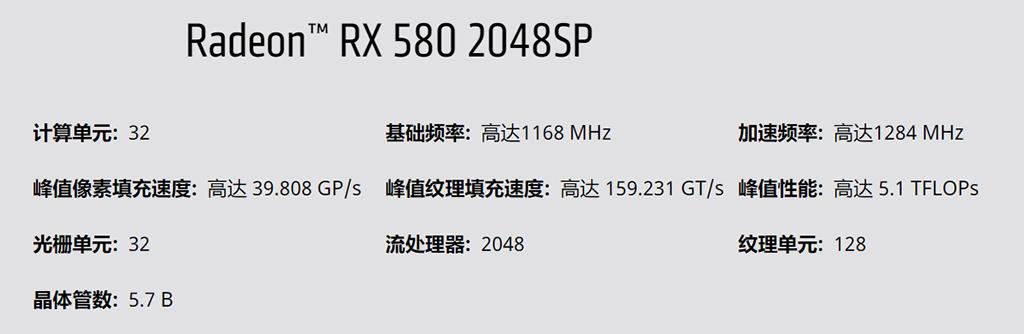 AMD выпустила Radeon RX 580 2048SP для Китая