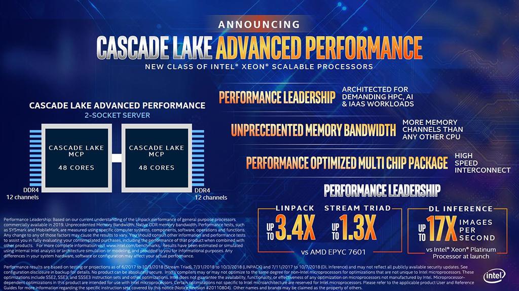 Intel готовит 48-ядерные серверные процессоры Cascade Lake-AP