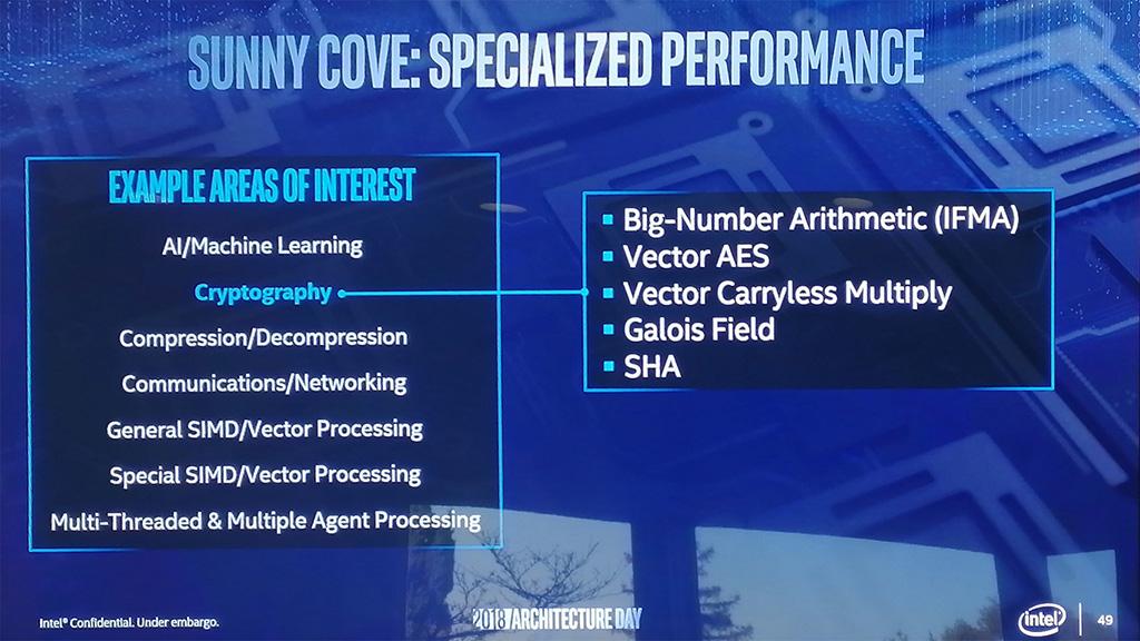 Intel Sunny Cove – новая процессорная архитектура Intel, разработанная с чистого листа