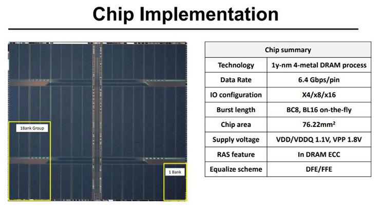 SK Hynix рассказала немного деталей про свои чипы DDR5