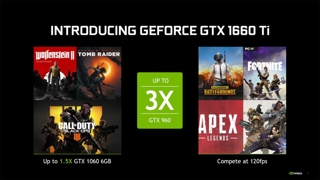 GeForce GTX 1660 Ti: встречаем первый Turing без «лучей»