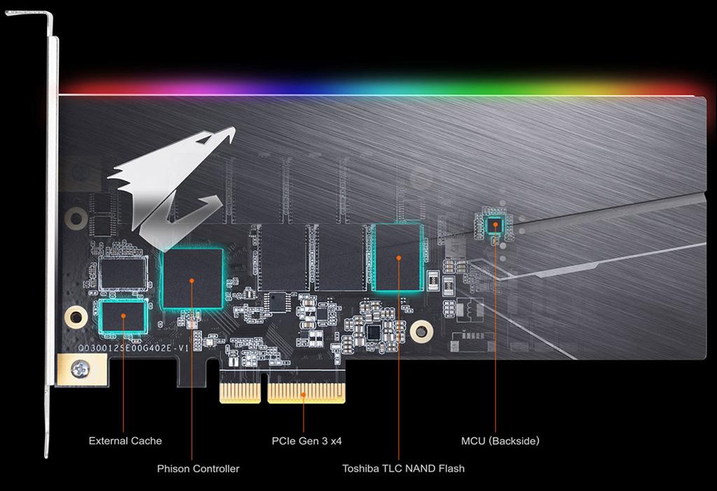 Gigabyte представила накопители Aorus RGB AIC в виде карты PCI-Express
