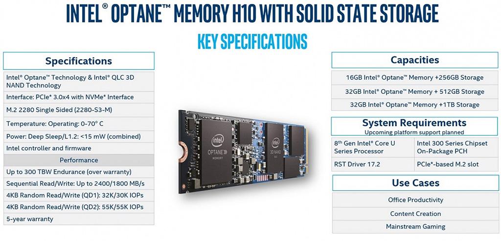 Intel официально представила гибридные накопители Optane Memory H10