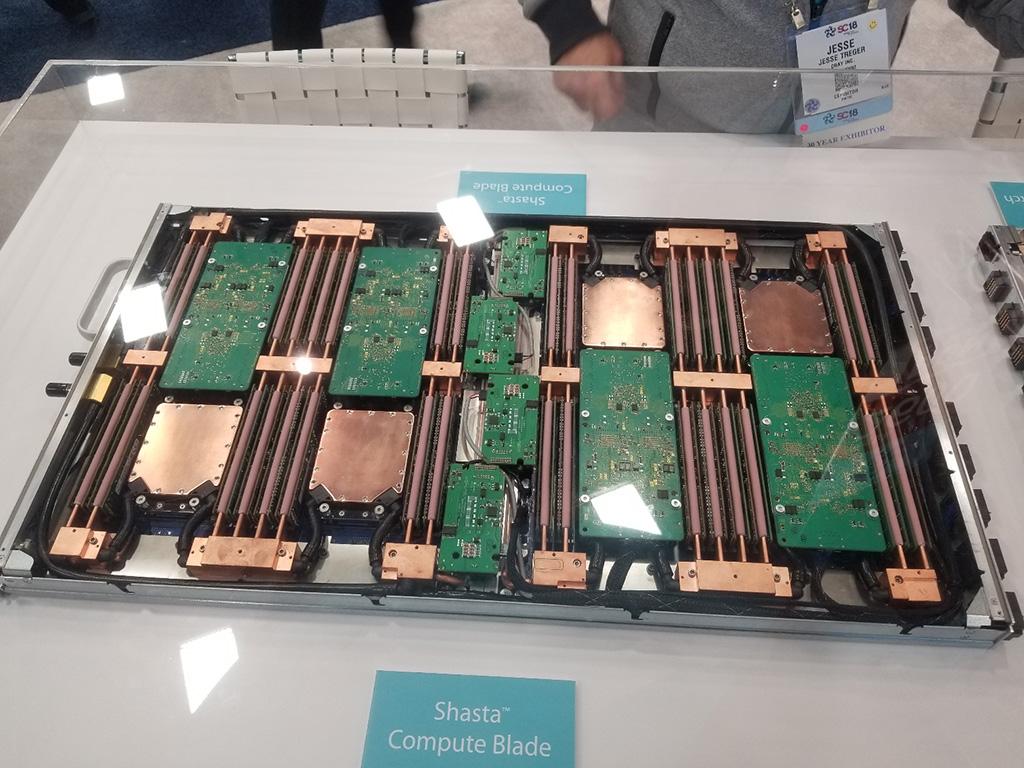 AMD и Cray строят суперкомпьютер Frontier мощностью 1,5 экзафлопс