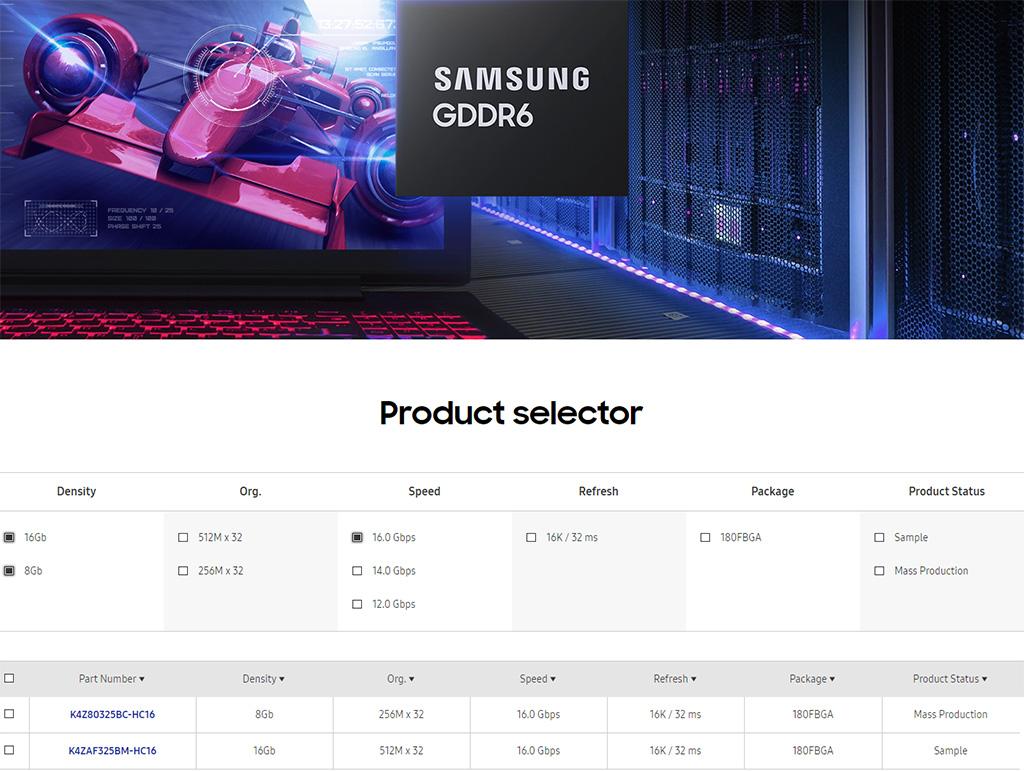 Слух: NVIDIA планирует перевести видеокарты Turing на более скоростные чипы GDDR6