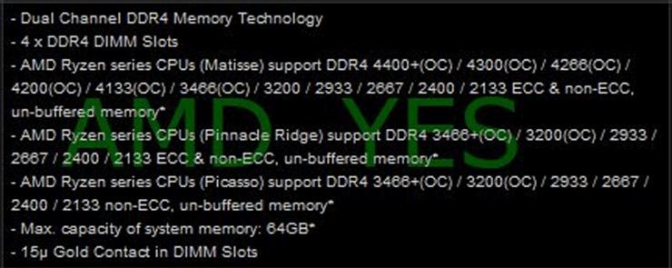 Для процессоров AMD Zen 2 DDR4-3200 – это даже не разгон