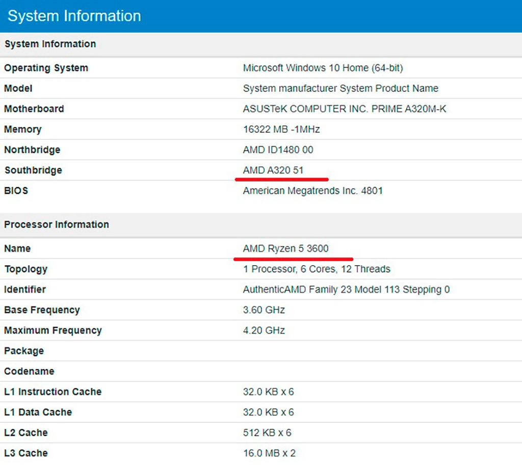 Процессоры AMD Ryzen 3000 могут работать с чипсетом A320, по крайней мере с платами ASUS