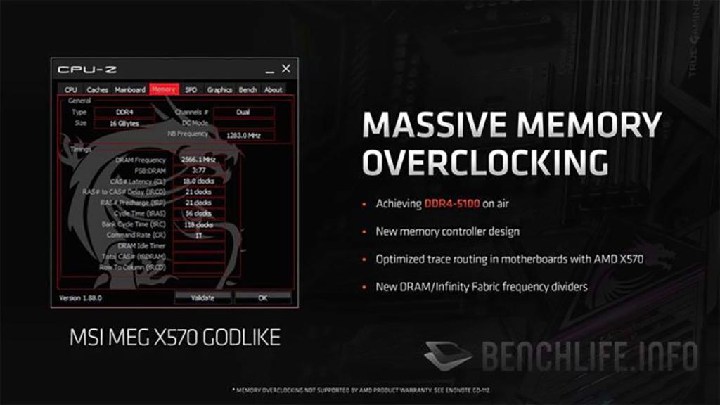 Разогнанный AMD Ryzen 9 3950X побил несколько мировых рекордов, а DDR4-5000 достижимы “на воздухе”
