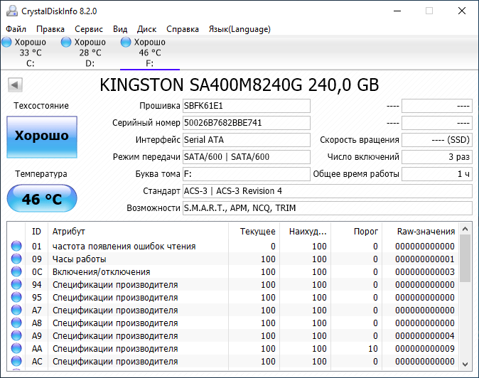 Kingston SSDNow A400 M.2 240 ГБ: обзор. Всё тот же народный SSD, но в новом формате