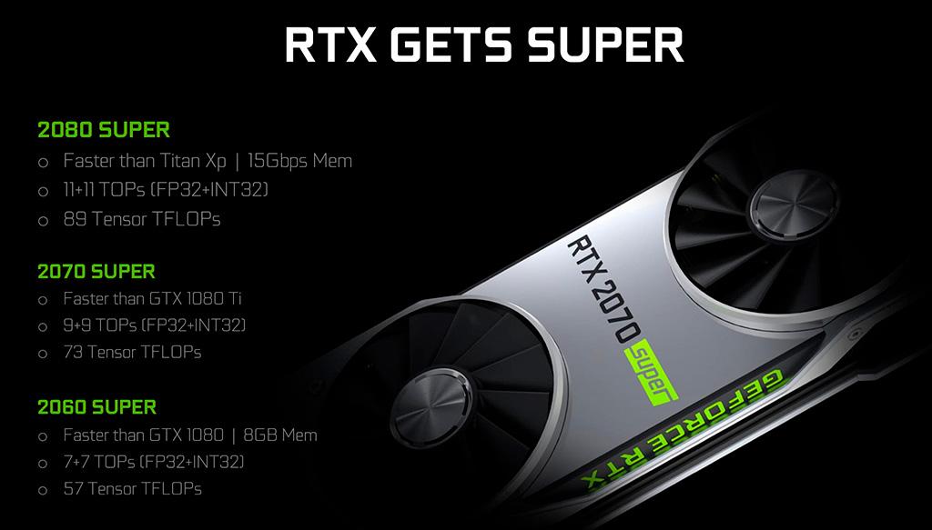 Видеокарты NVIDIA GeForce RTX Super представлены официально