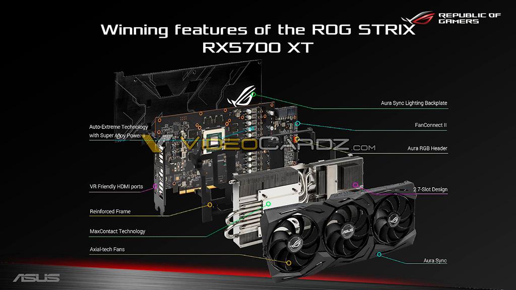 Подробности про ASUS ROG Strix Radeon RX 5700 XT