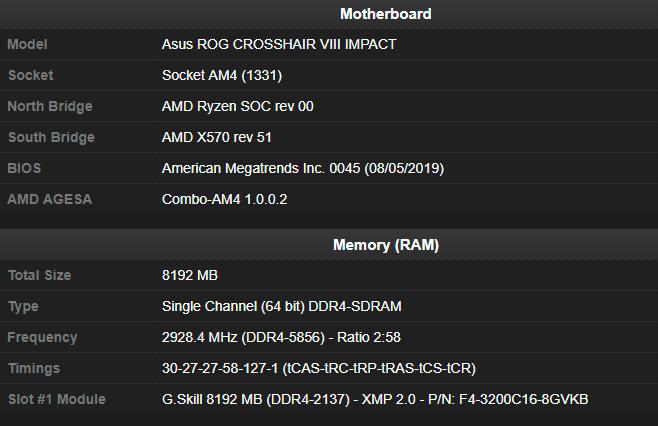На плате ASUS ROG Crosshair VIII Impact платформа AMD взяла «бронзу» в абсолютной частоте работы ОЗУ – DDR4-5856