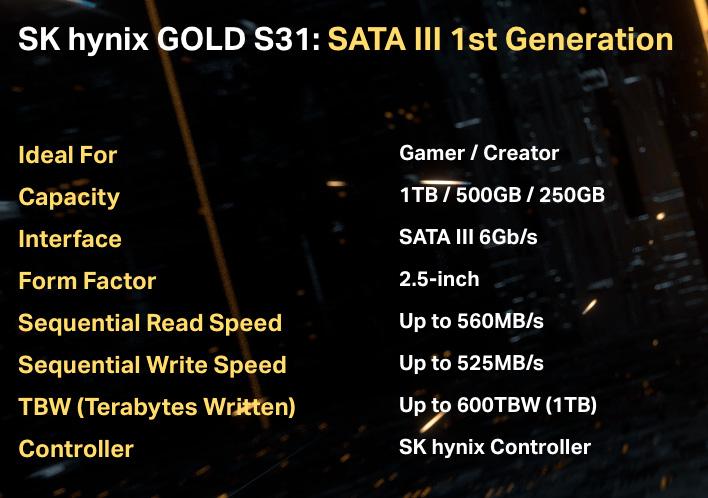 SK Hynix Gold S31 – первые потребительские SSD-накопители от SK Hynix