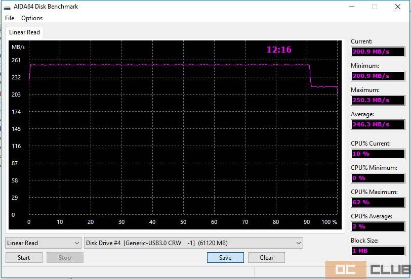 Обзор карты памяти SDXC Toshiba Exceria Pro N502 объемом 64 ГБ. Скорость для всех