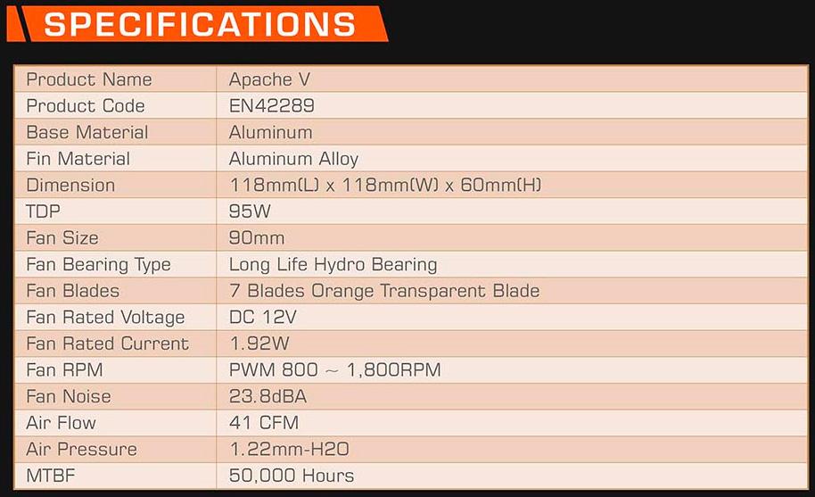 Xigmatek Apache V – кулер радиального типа, который не поддерживает сокет AMD AM4