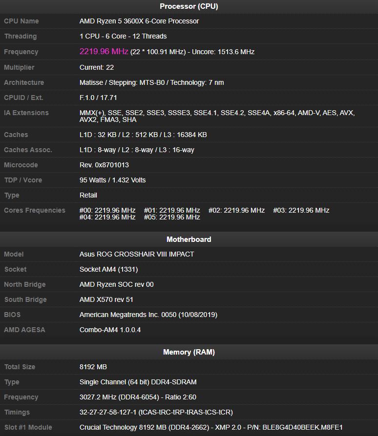 DDR4-6054: обновлен абсолютный мировой рекорд частоты оперативной памяти, и это на платформе AMD