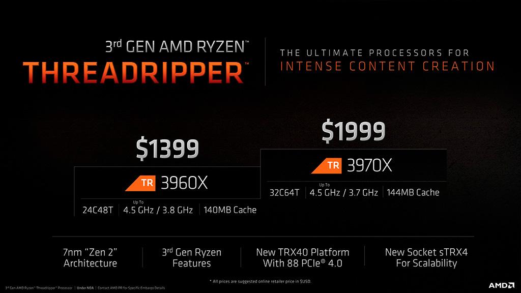 Процессоры AMD Ryzen Threadripper 3rd Gen и Ryzen 9 3950X добрались до прилавков магазинов