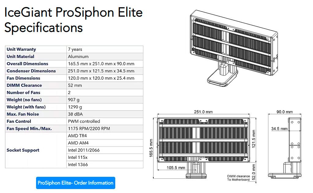 В процессорном кулере IceGiant ProSiphon Elite применяется система фазового перехода