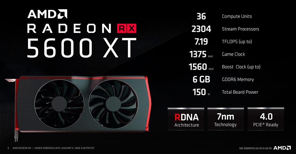 Видеокарта AMD Radeon RX 5600 XT официально представлена