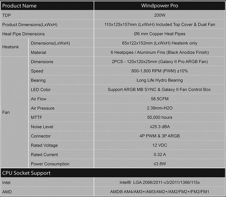 Xigmatek представила процессорный кулер WindpowerPRO c ARGB-подсветкой